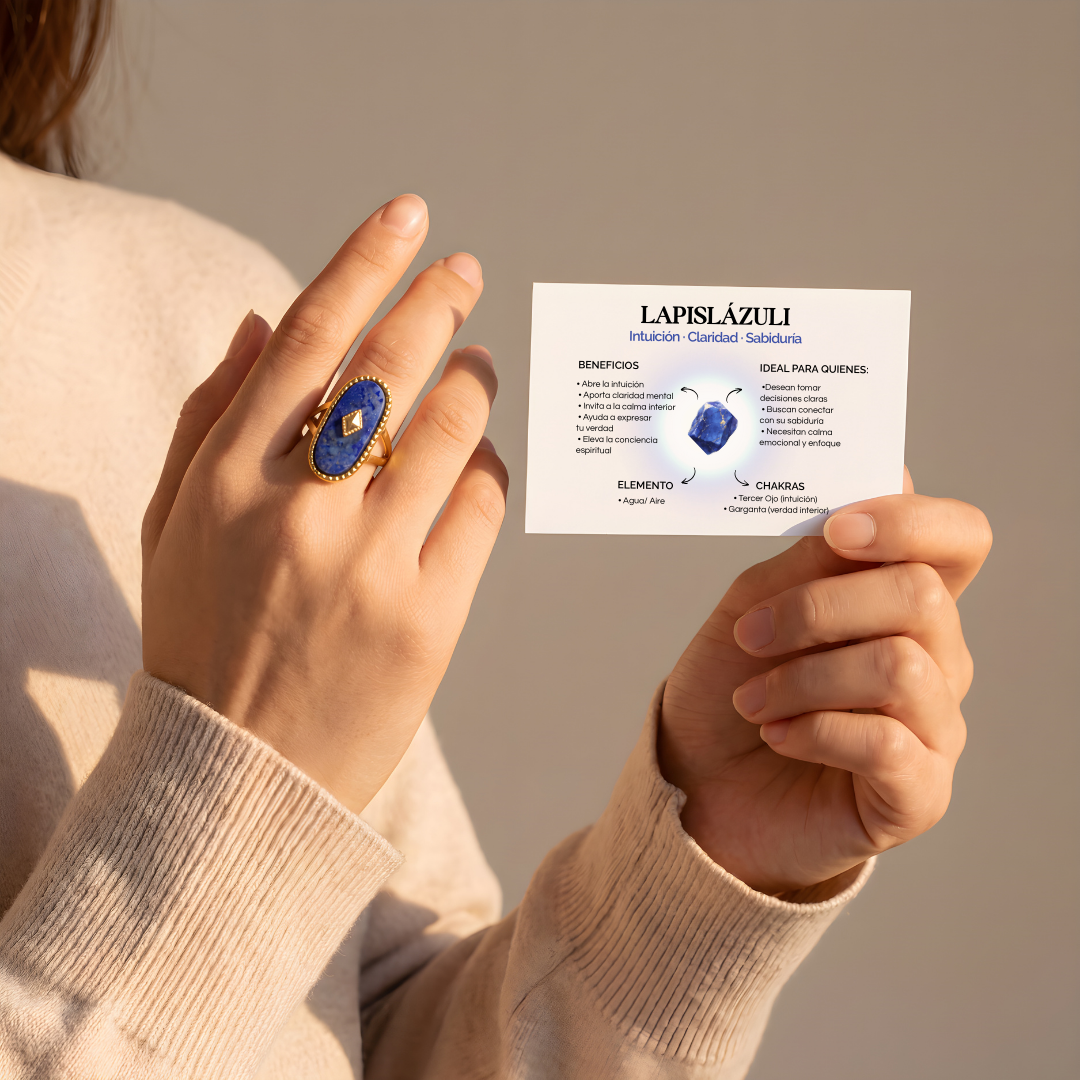 Anillo Amuleto – Lapislázuli