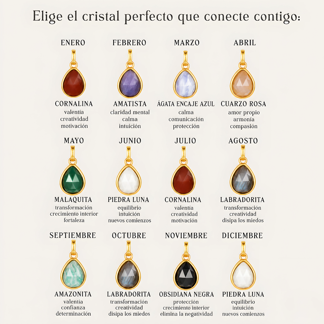 Collar Todo lo que eres