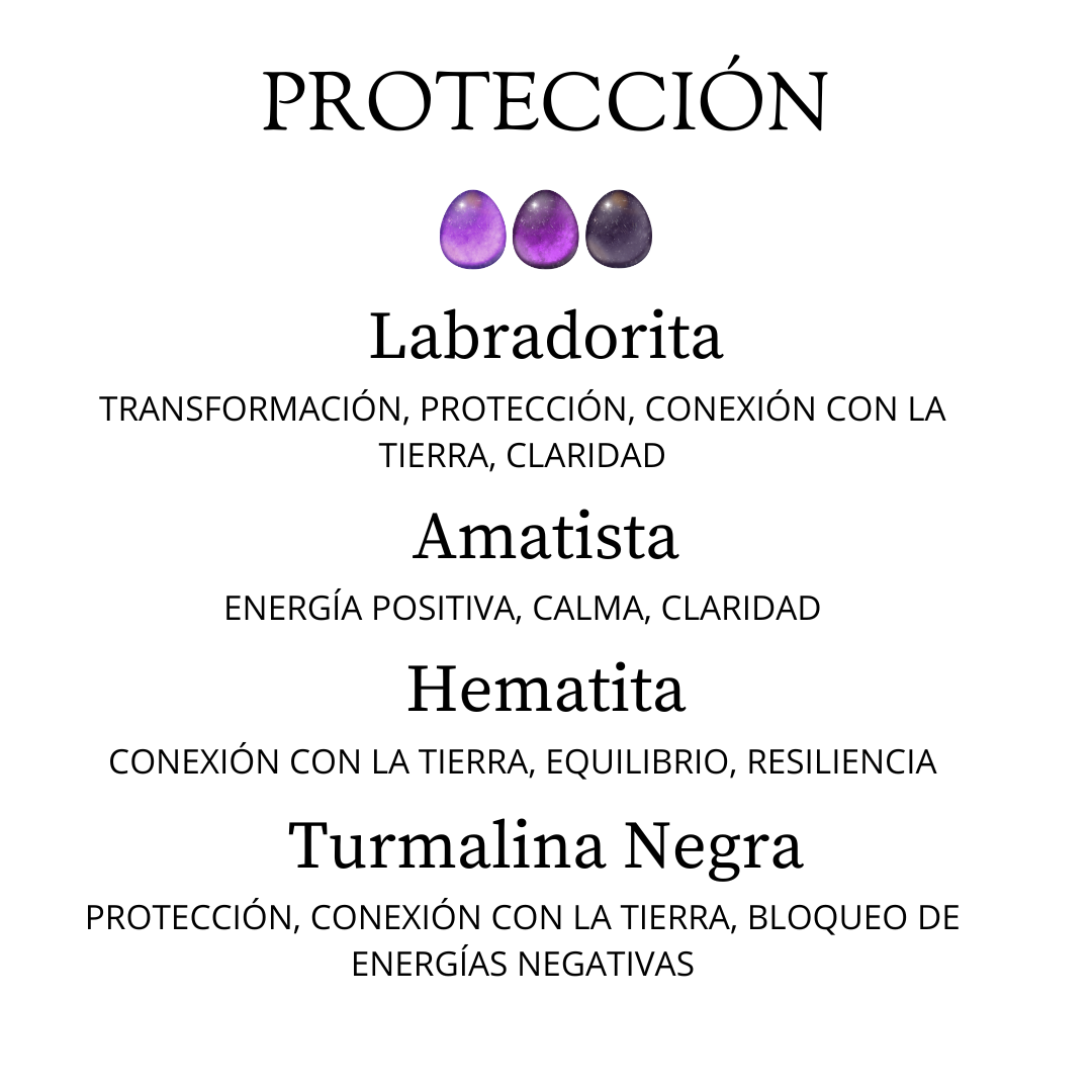 Pulsera de Protección