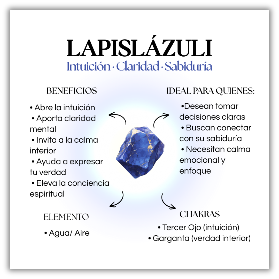 Anillo Amuleto – Lapislázuli
